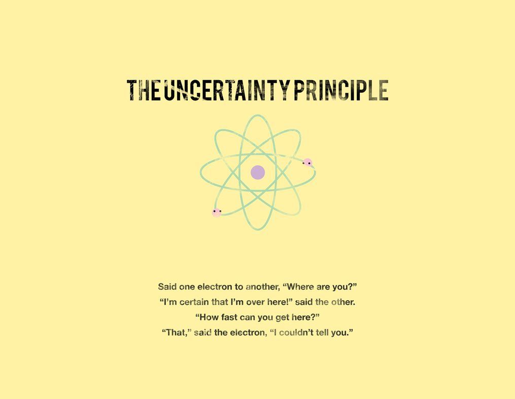 heisenberg uncertainty principle wallpaper